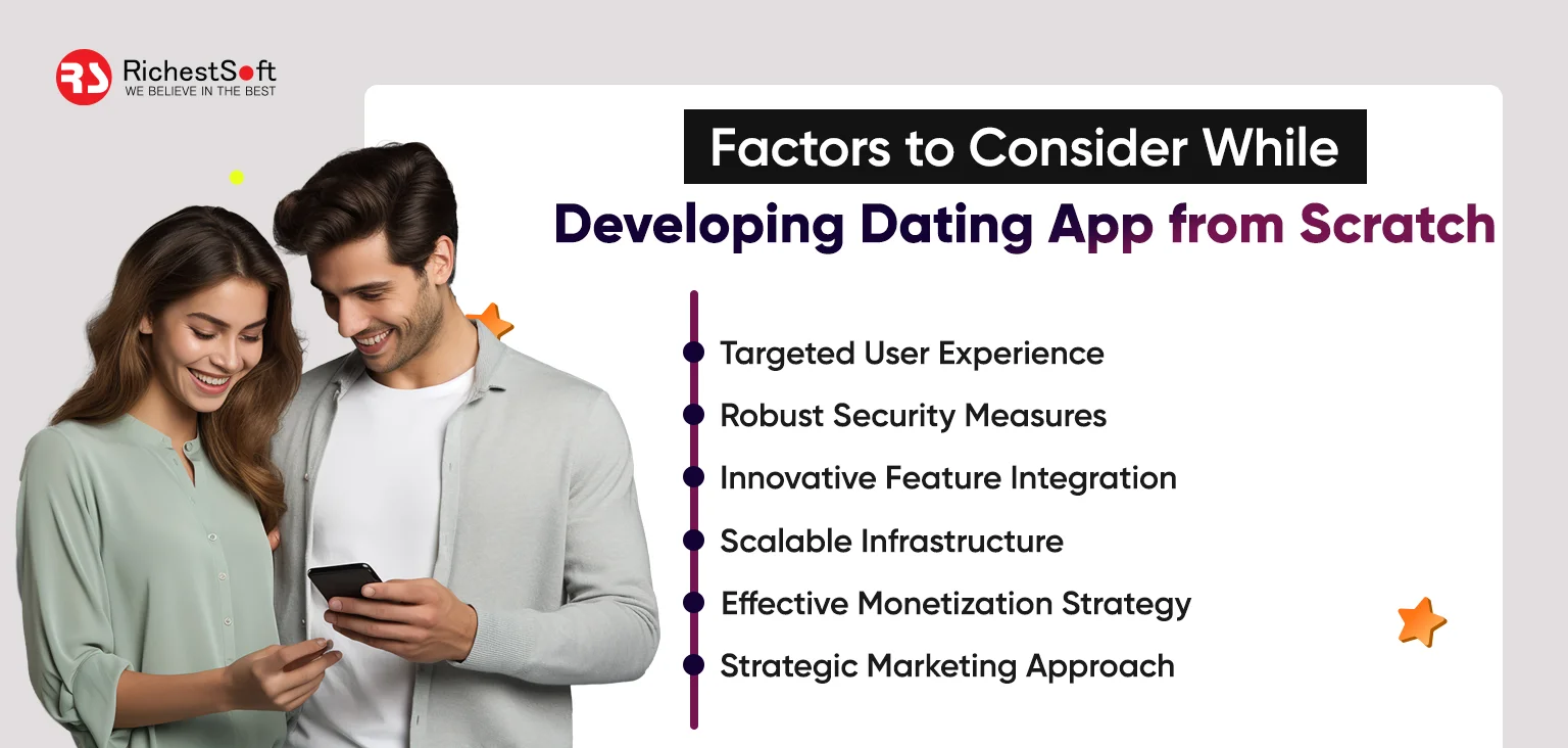 Factors to Consider While Developing Dating App from Scratch