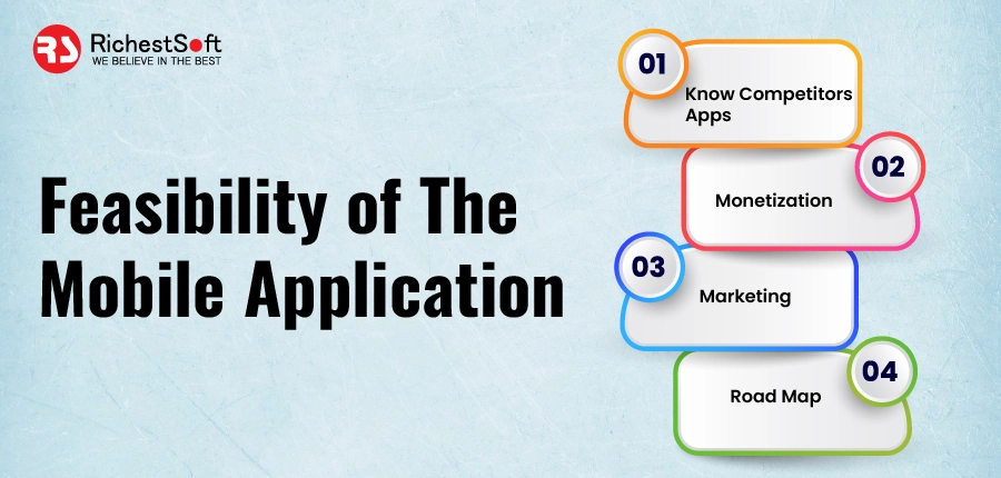 Feasibility of The Mobile Application