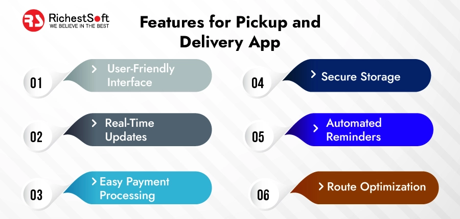 Features for Pickup and Delivery App