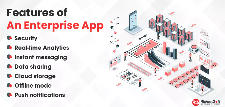 Core Features of an Enterprise App
