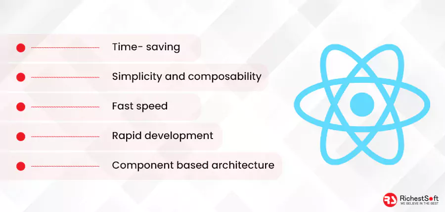 Features of React
