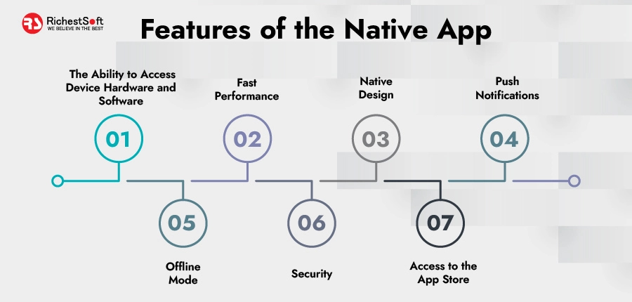 Features of the Native App