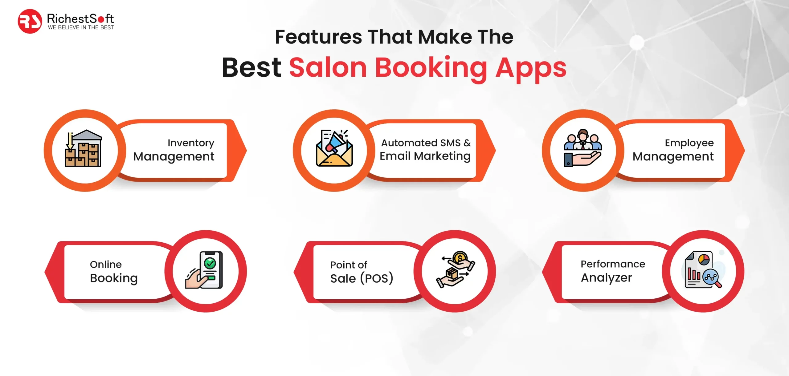 Features That Make The Best Salon Booking Apps