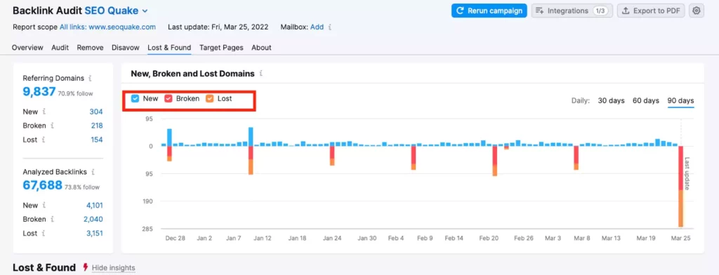 Find lost backlinks
