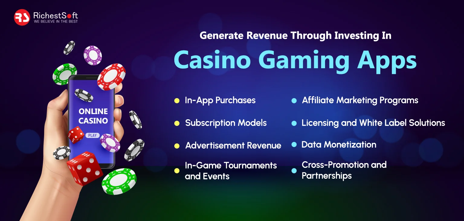 Generate revenue through investing in casino gaming apps