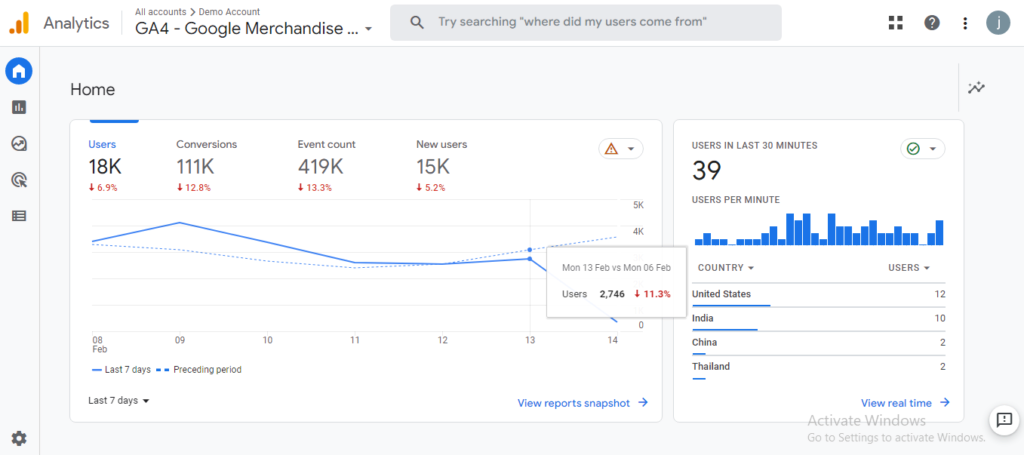 Check traffic with analytics