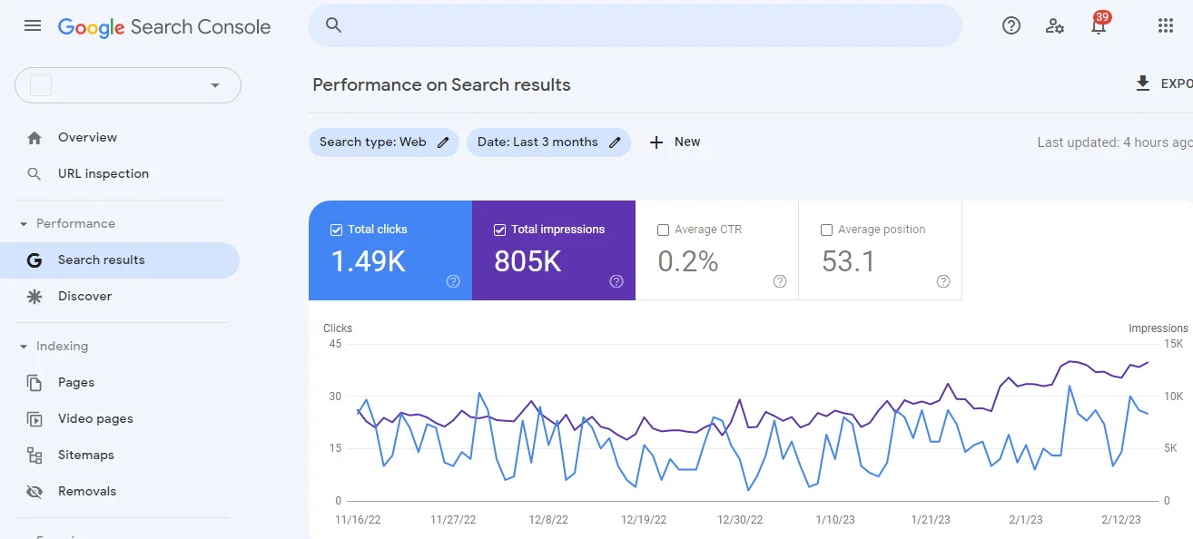 Google Search Console Dashboard