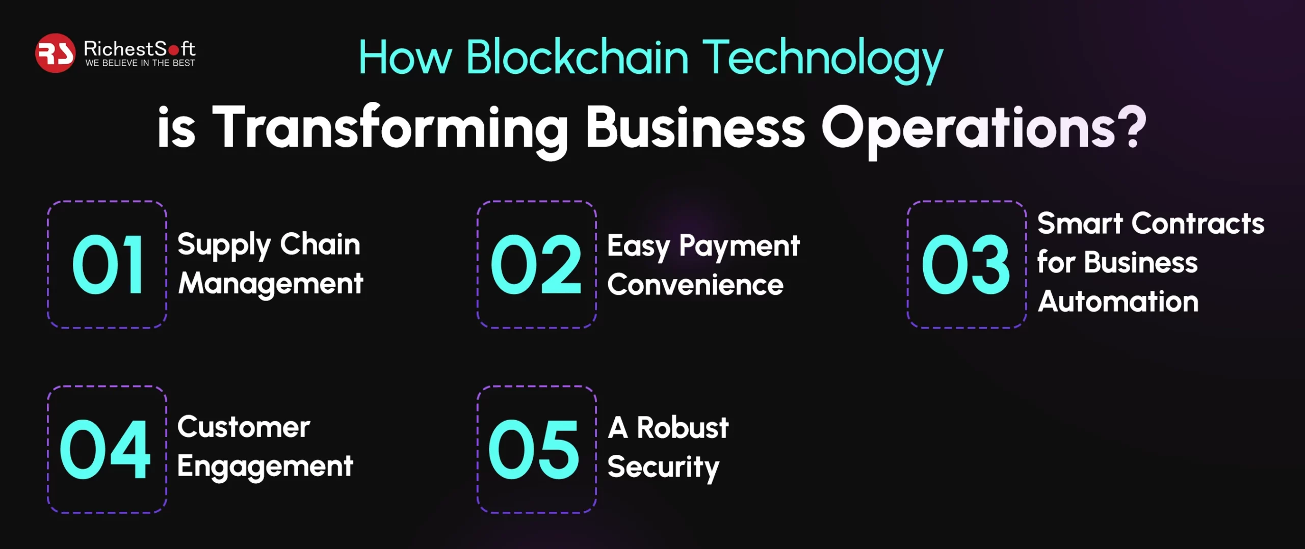 How Blockchain Technology is Transforming Business Operations_