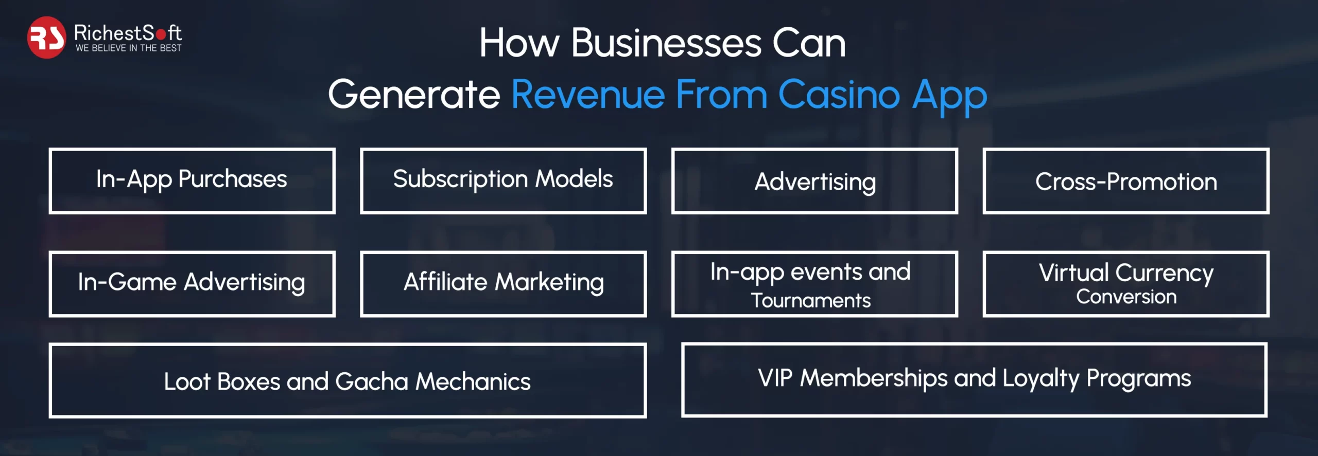 How Businesses Can Generate Revenue From Casino App