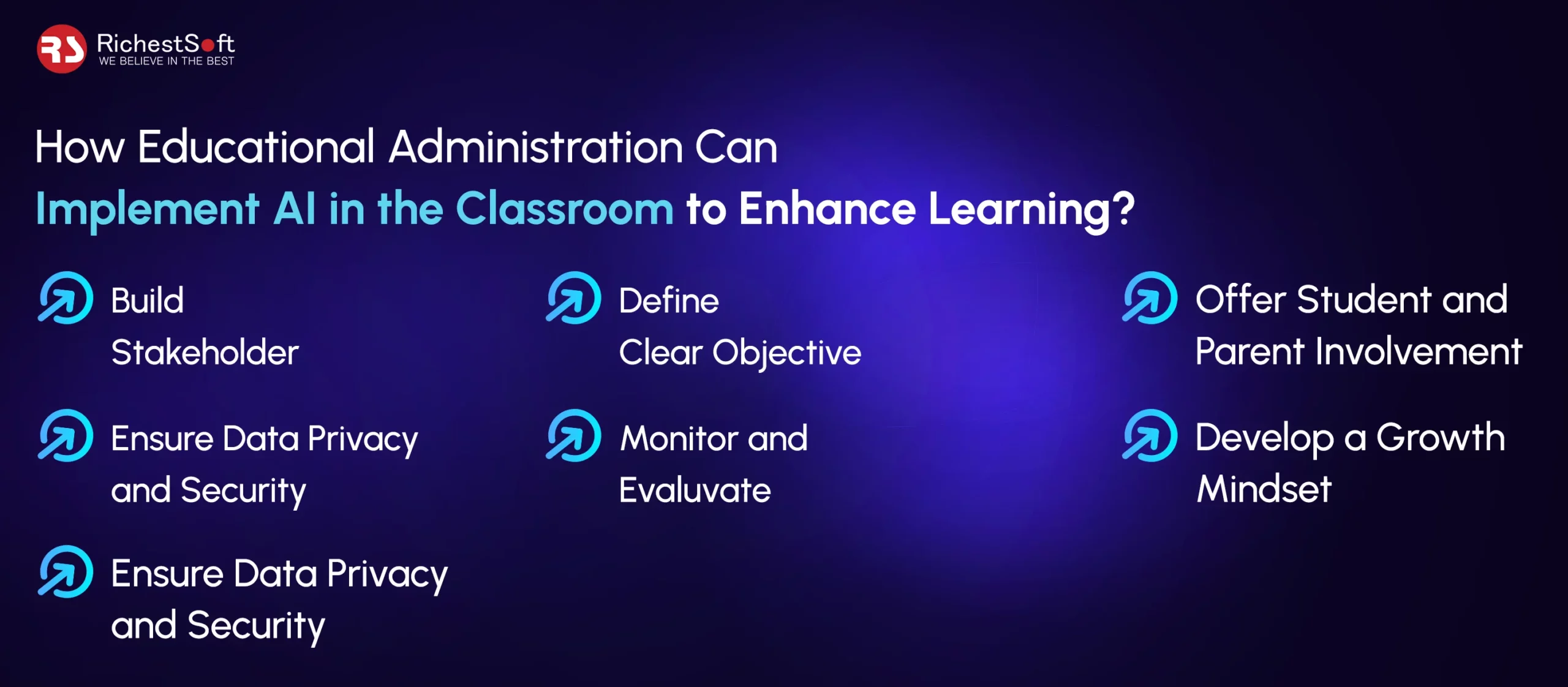 How Educational Administration Can Implement AI in the Classroom to Enhance Learning_