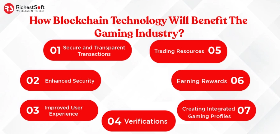 How Blockchain Technology will benefits the  Gaming Industry? 