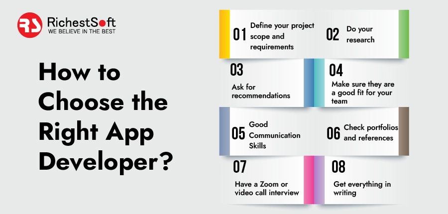 How to Choose the Right App Developer?
