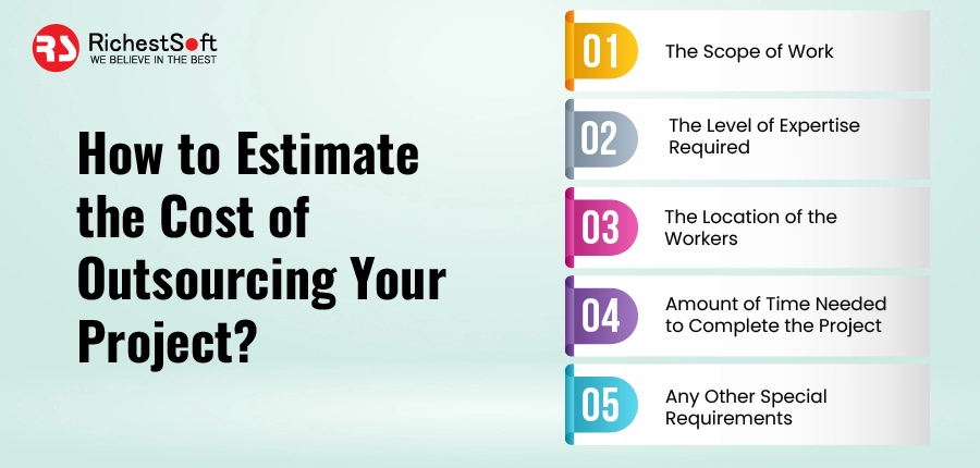 How to Estimate the Cost of Outsourcing Your Project?