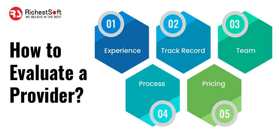 How to Evaluate a Provider?