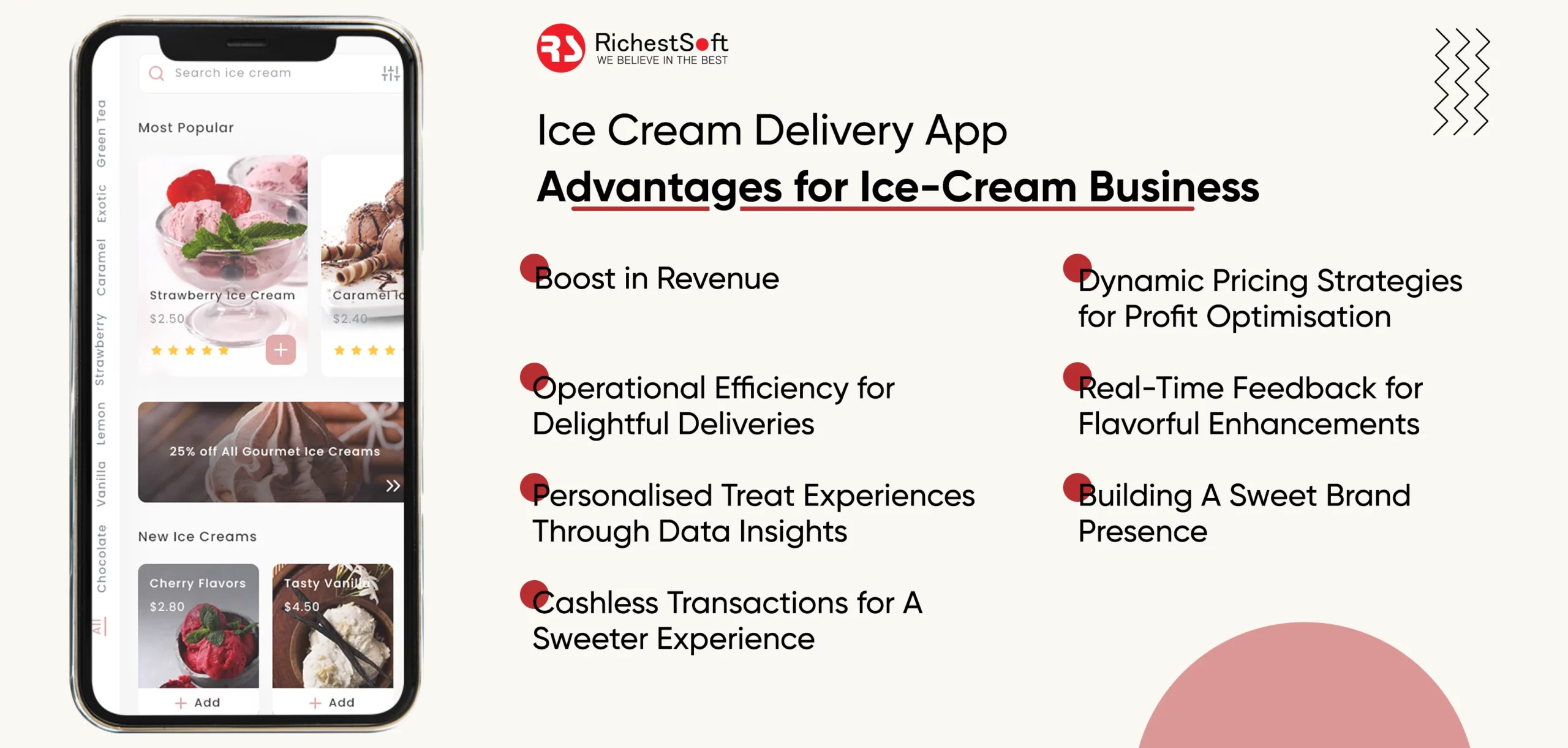 Ice Cream Delivery App Advantages for Ice-Cream Business