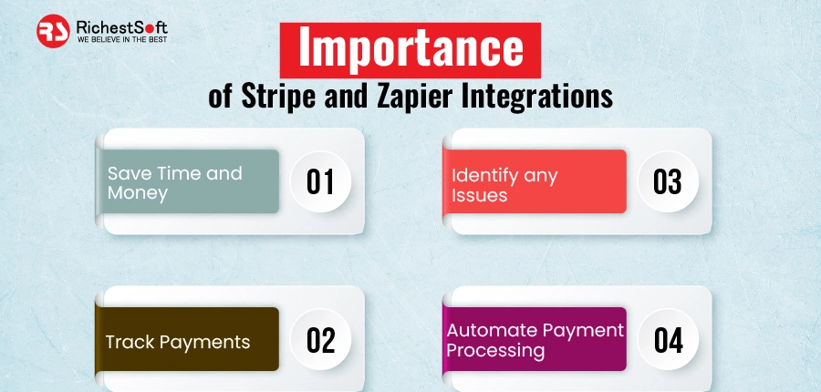 Importance of Stripe and Zapier Integrations