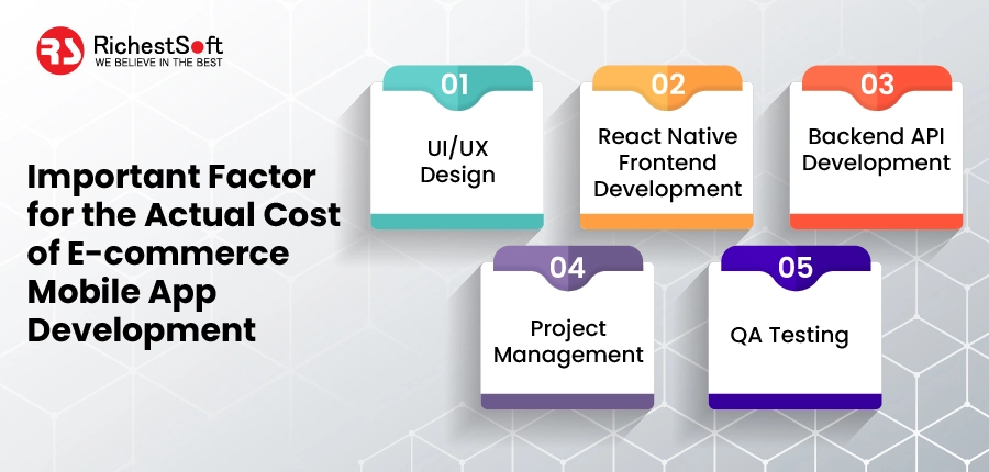  important factor that decides the actual cost of developing your eCommerce mobile app development