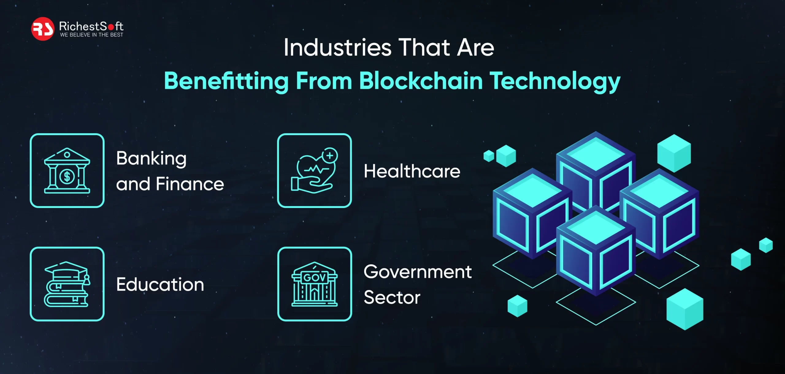 Industries That Are Benefitting From Blockchain Technology