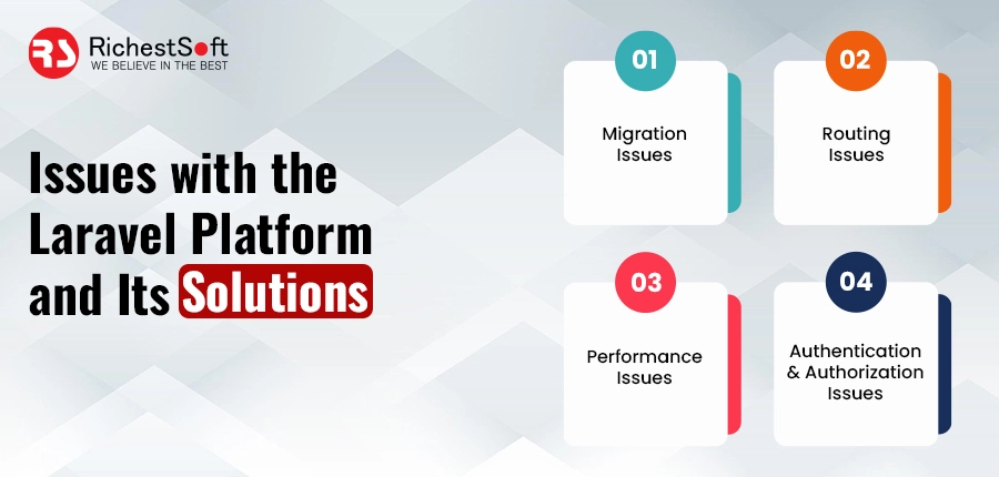 issues with the Laravel platform and its solutions