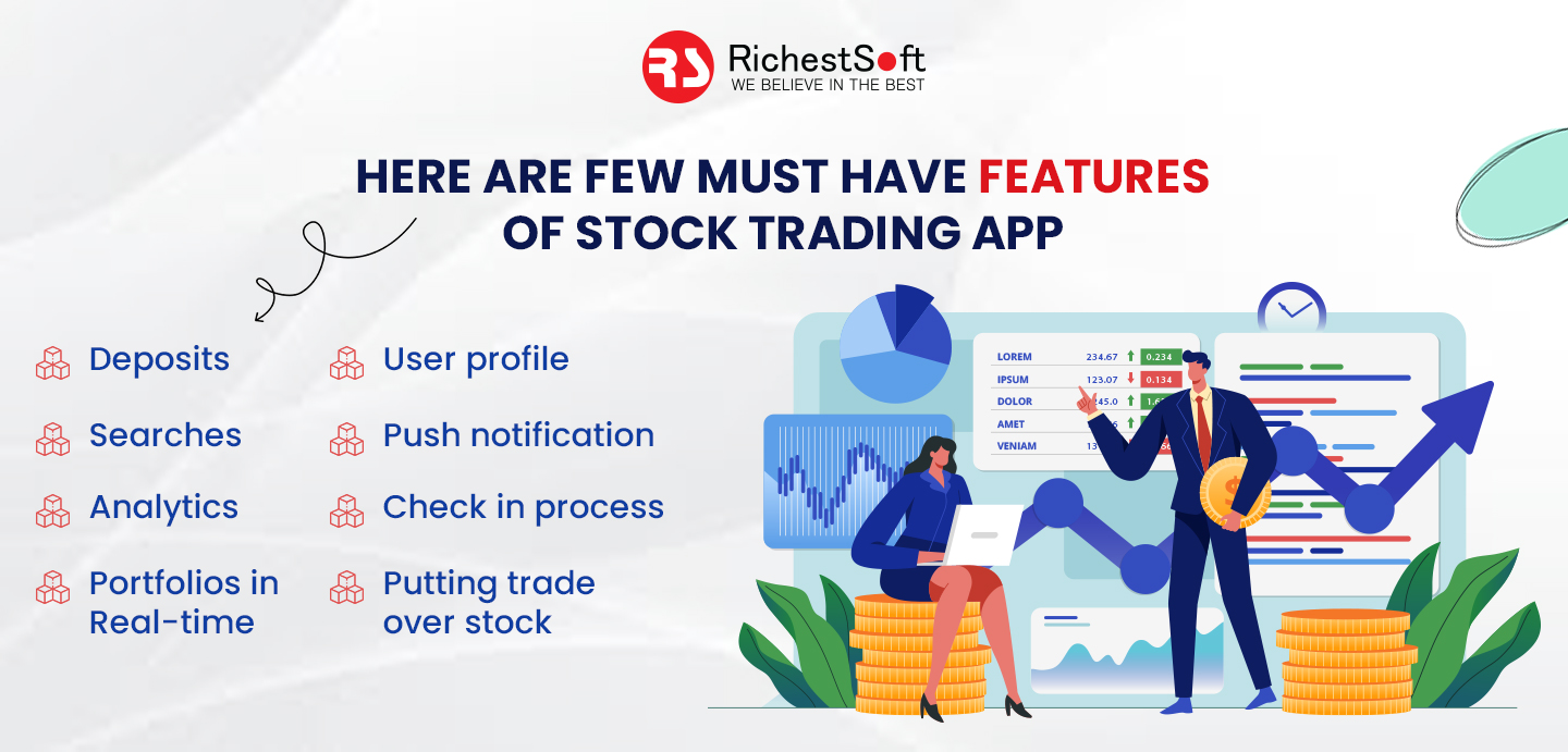  successful stock Trading App