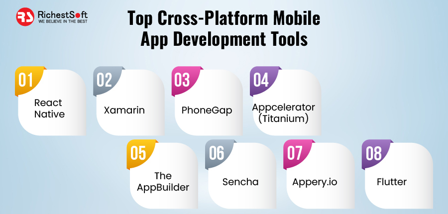 Top Cross-Platform Mobile App Development Tools