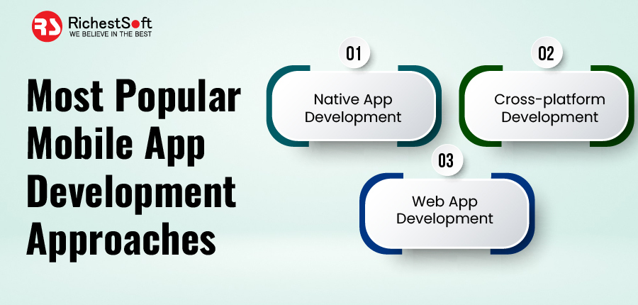 Most Popular Mobile App Development Approaches