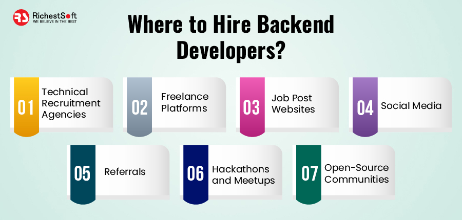 Where to Hire Backend Developers?