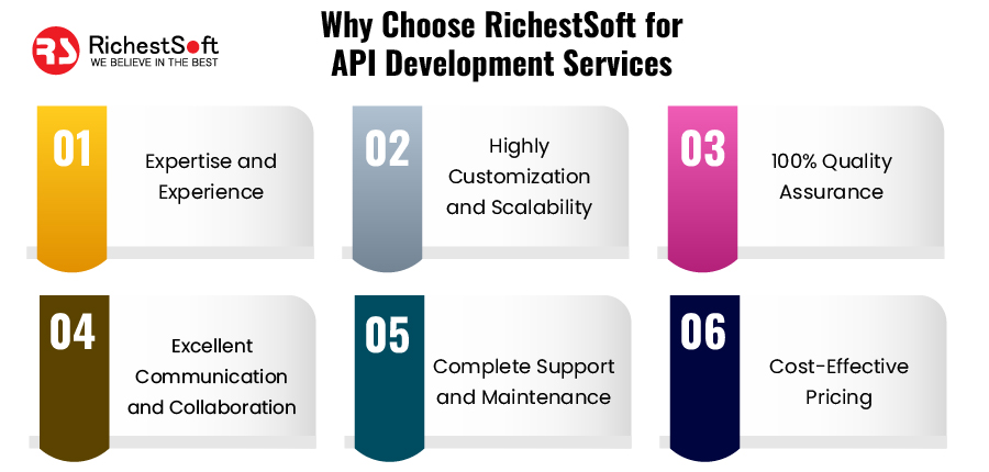 Why Choose RichestSoft for API Development Services