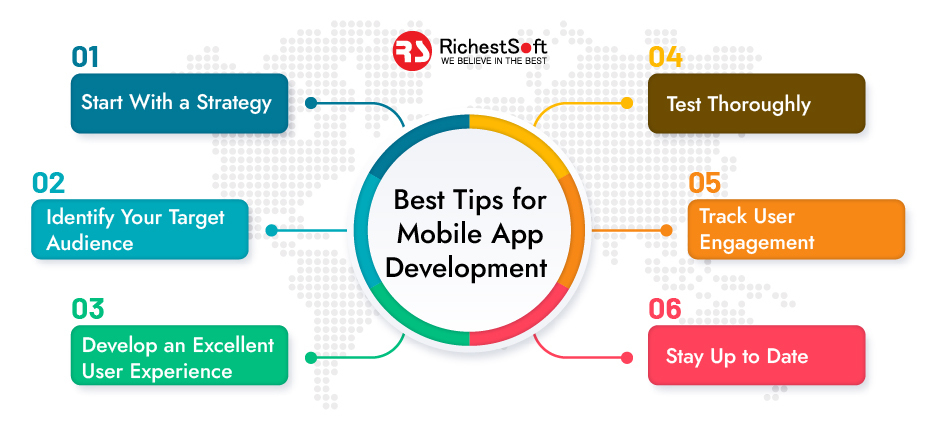 Tips for Successful Mobile App Development 