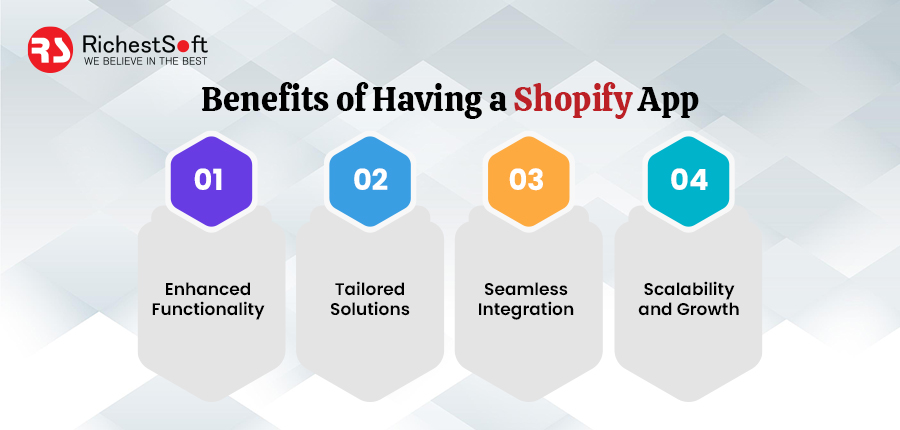 Benefits of Having a Shopify App