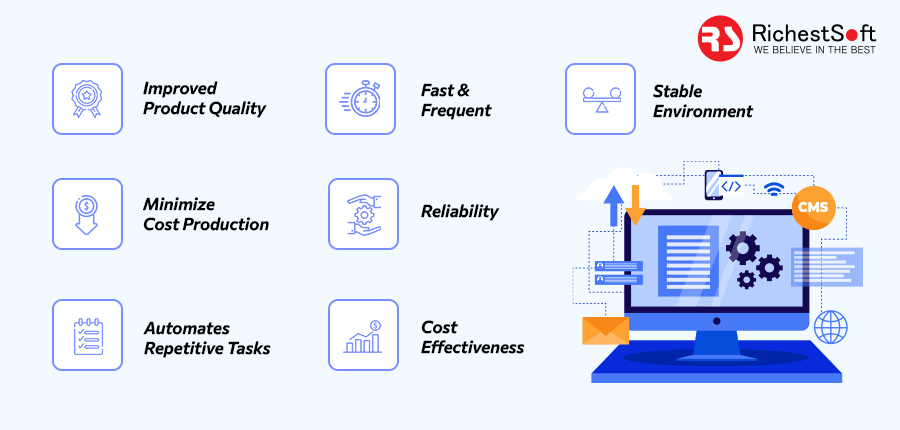 The vantage of DevOps