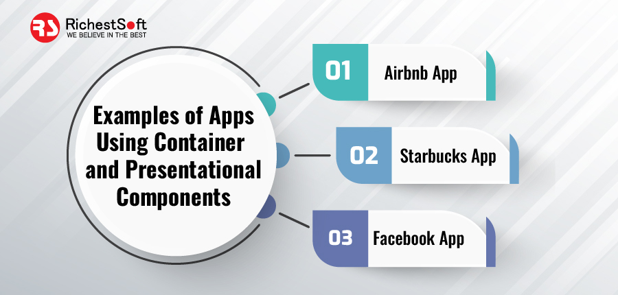 examples of apps using container and presentational apps