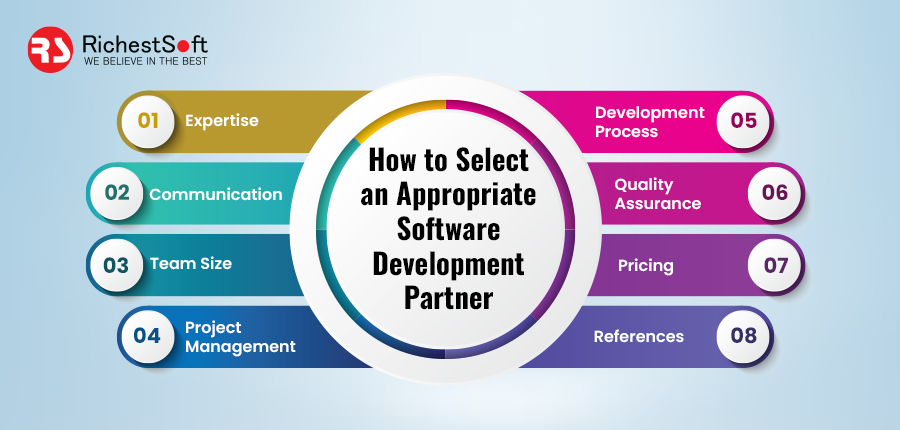 how to select an appropriate software development partner