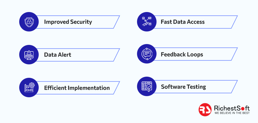 issues resolved by AI in DevOps