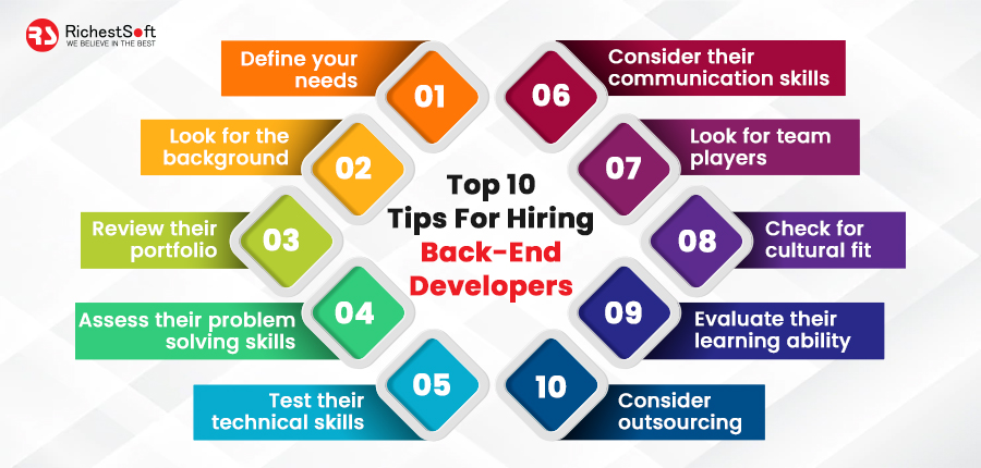 top 10 tips for hiring back-end developers