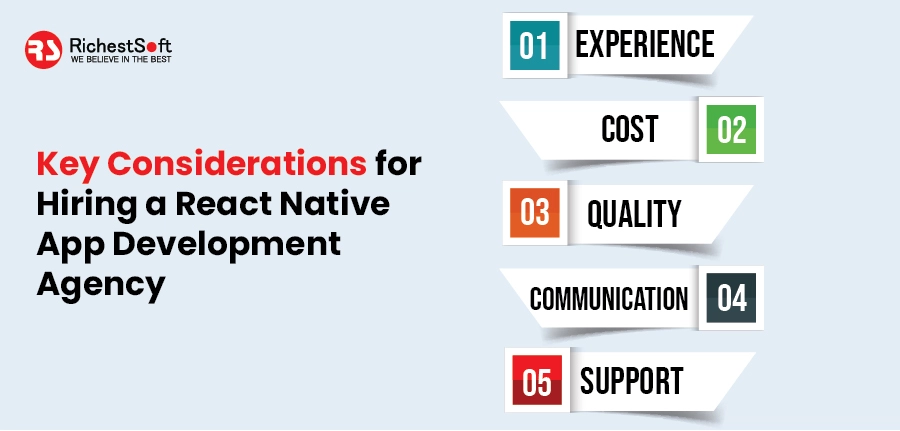 Key Considerations for Hiring a React Native App Development 