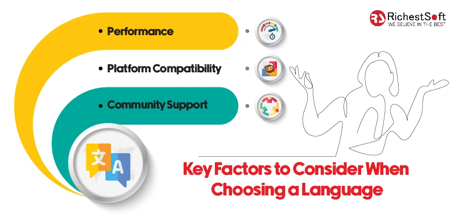 key factors to consider when choosing a language