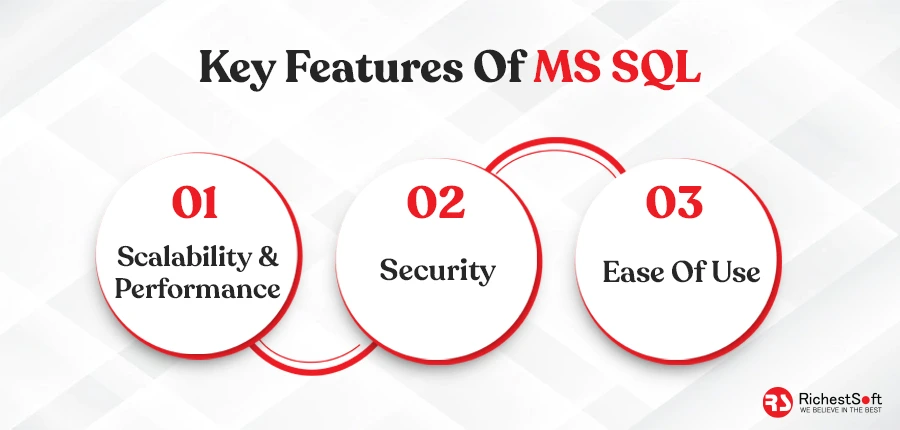 key features of MS SQL