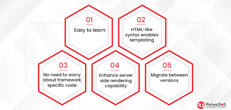 Merits of React