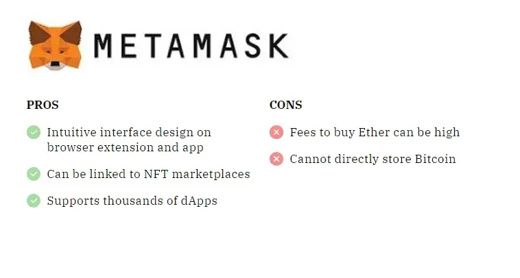 Metamask