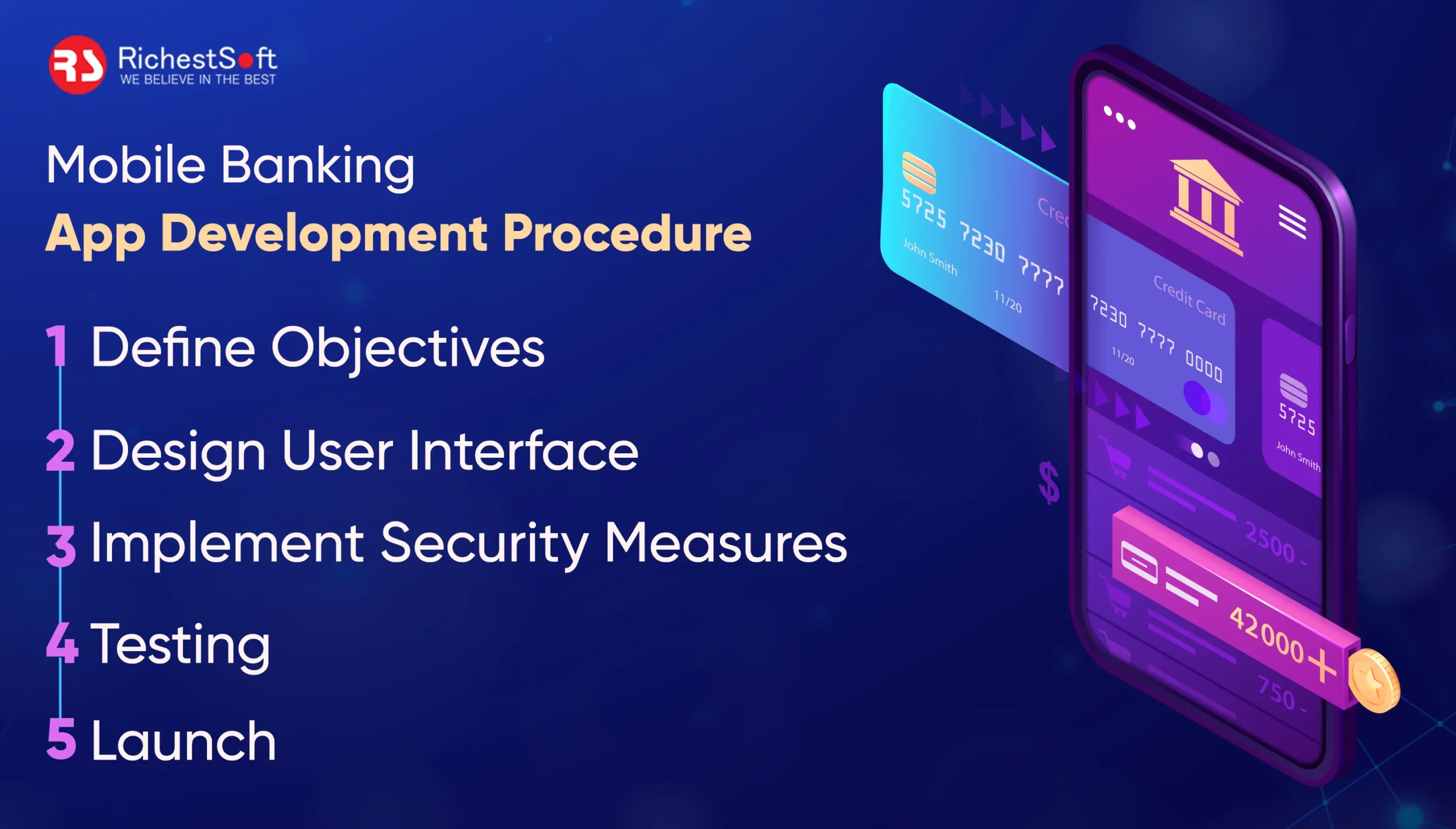 Mobile Banking App Development Procedure