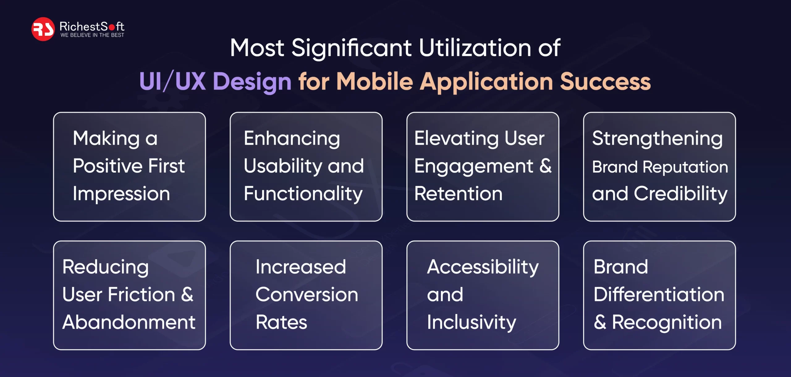 Most Significant Utilization of UI_UX Design for Mobile Application Success