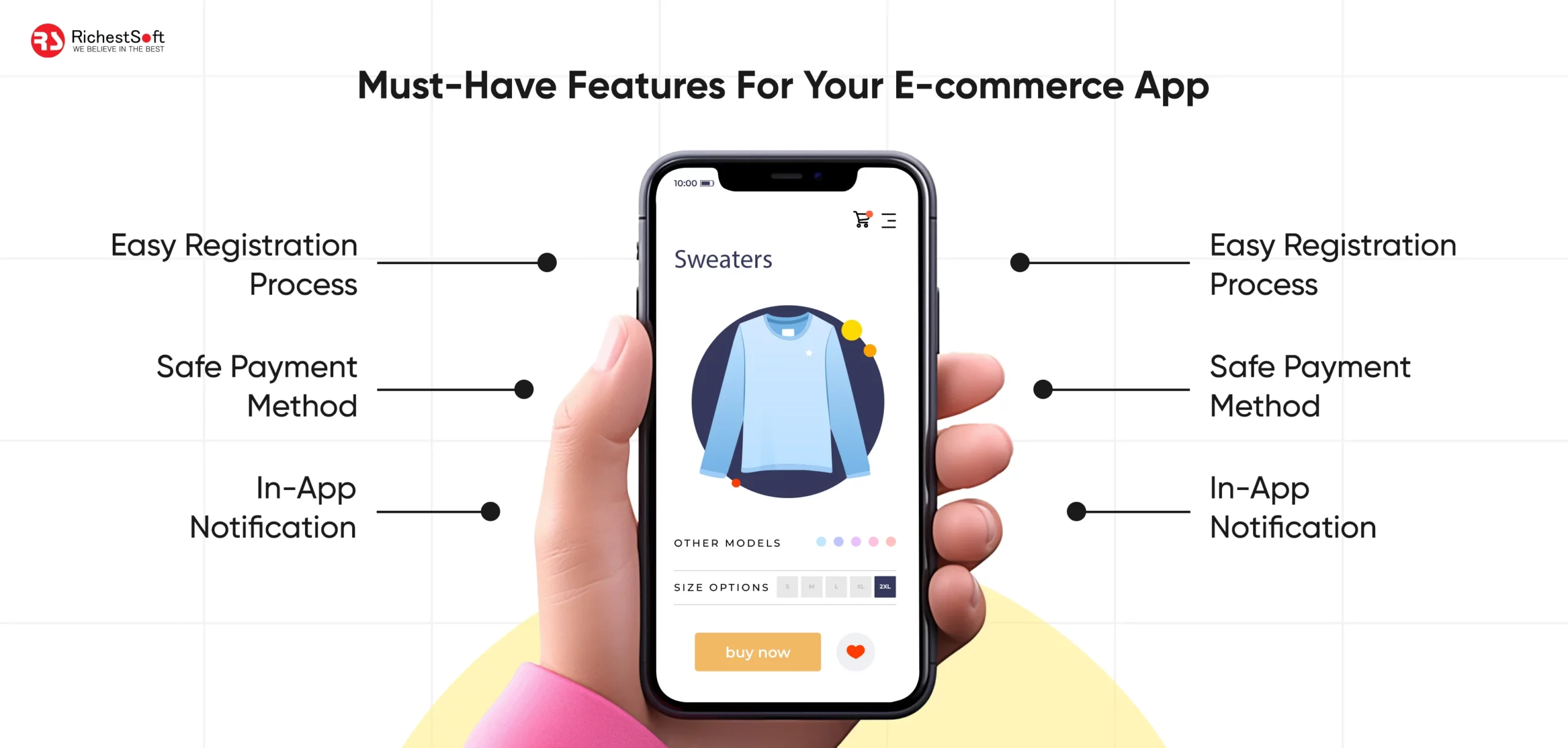 Must-Have Features For Your E-commerce App