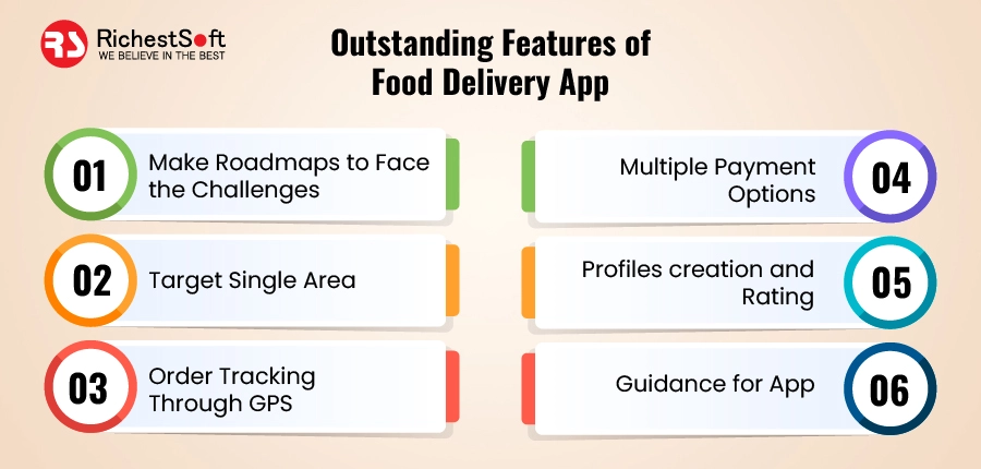 Outstanding Features of Food Delivery App