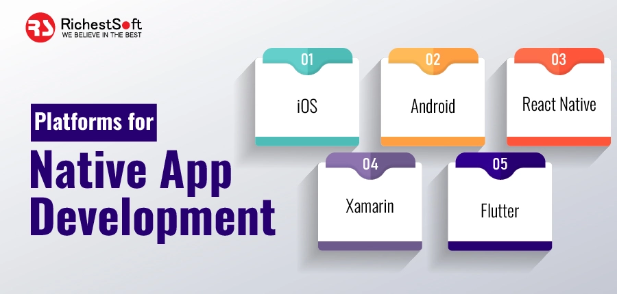 Platforms for Native App Development