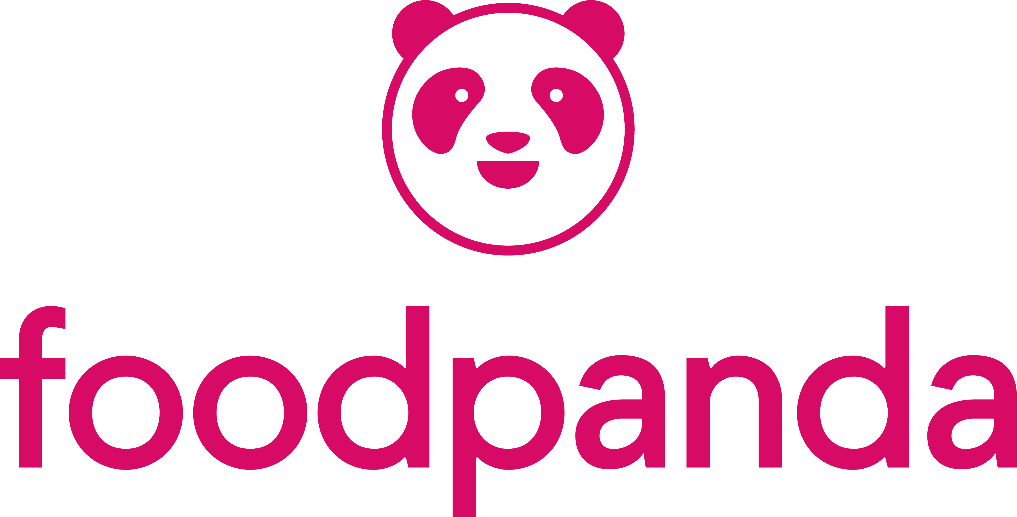 FoodPanda Logo and symbol, meaning, history, PNG