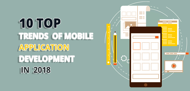 Mobile Application Development