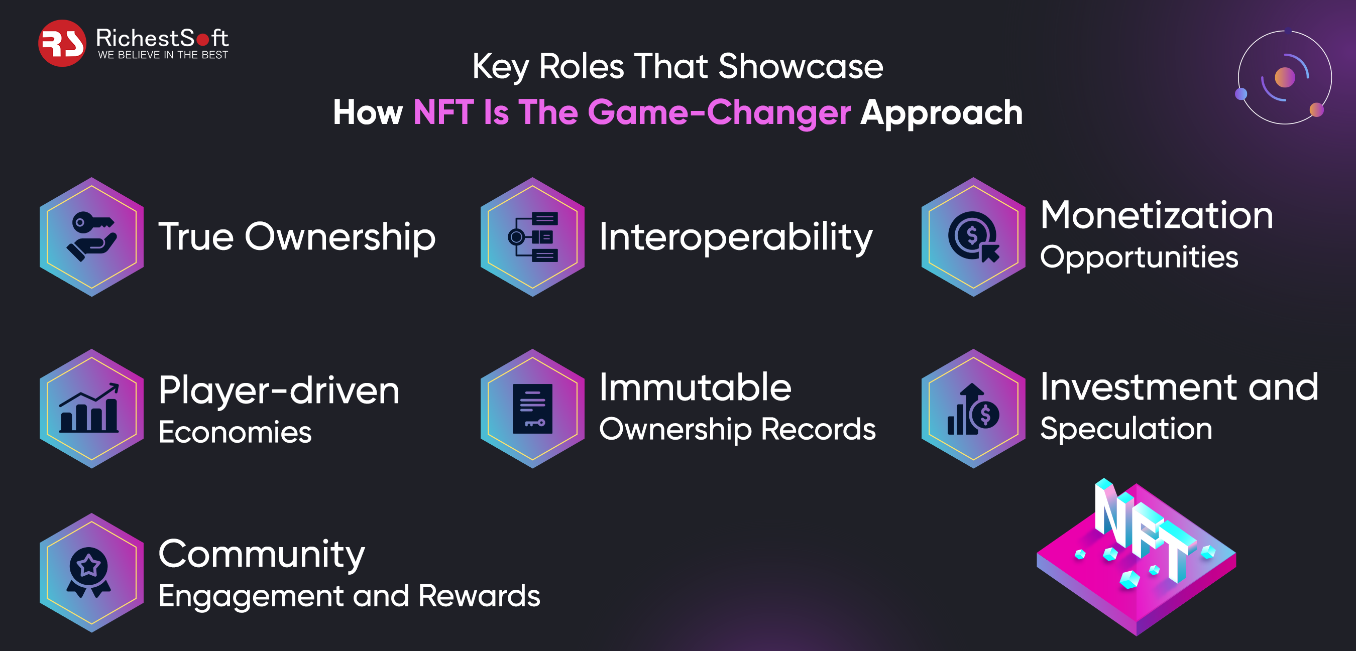 NFT - The Game Changer In the Decentralized Gaming Industry