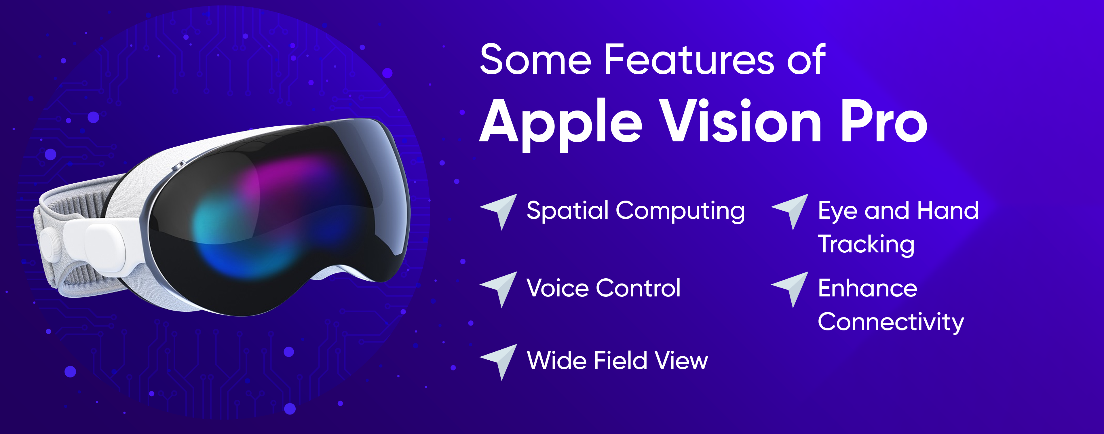 Some Features of Apple Vision Pro