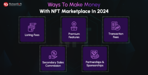 Ways To Make Money With NFT Marketplace In 2024